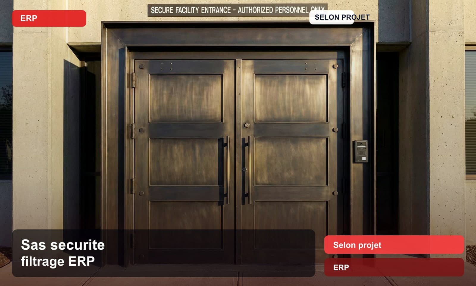 Photo sas securite filtrage erp norme Selon projet pour ERP